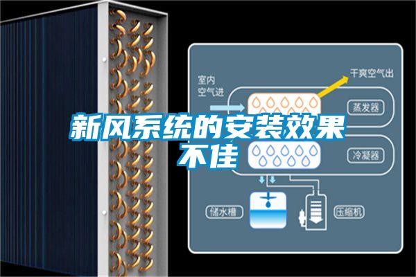 新風系統的安裝效果不佳