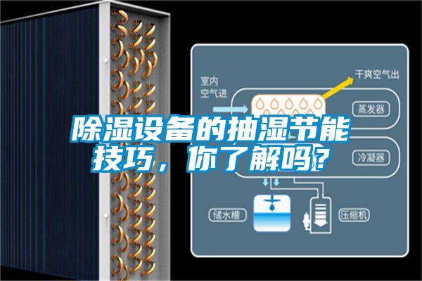 除濕設(shè)備的抽濕節(jié)能技巧，你了解嗎？