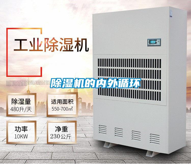 除濕機的內外循環