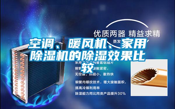 空調、暖風機、家用除濕機的除濕效果比較