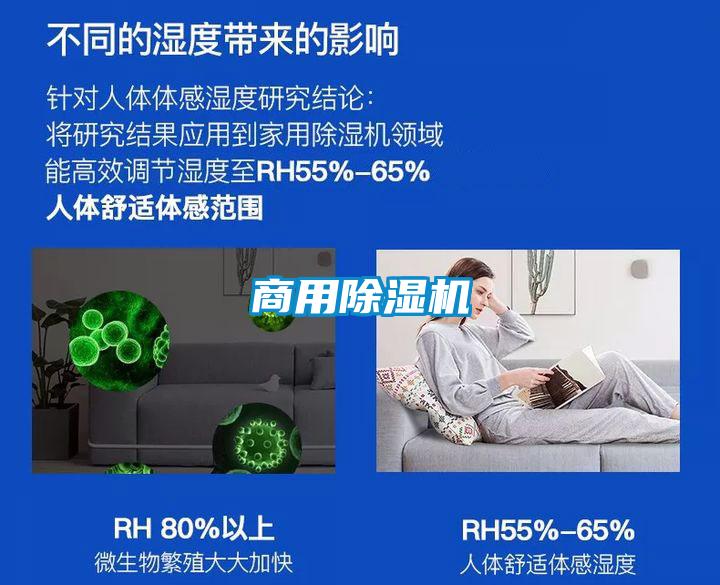 商用除濕機