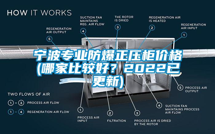 寧波專業防爆正壓柜價格(哪家比較好？2022已更新)