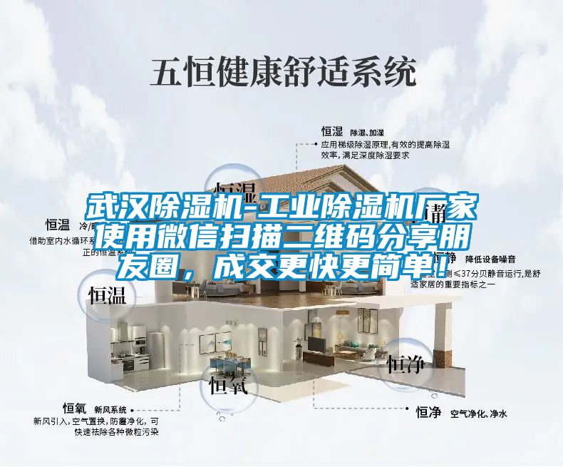 武漢除濕機-工業除濕機廠家使用微信掃描二維碼分享朋友圈，成交更快更簡單！