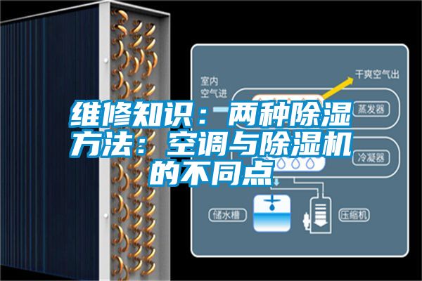維修知識(shí):兩種除濕方法:空調(diào)與除濕機(jī)的不同點(diǎn)