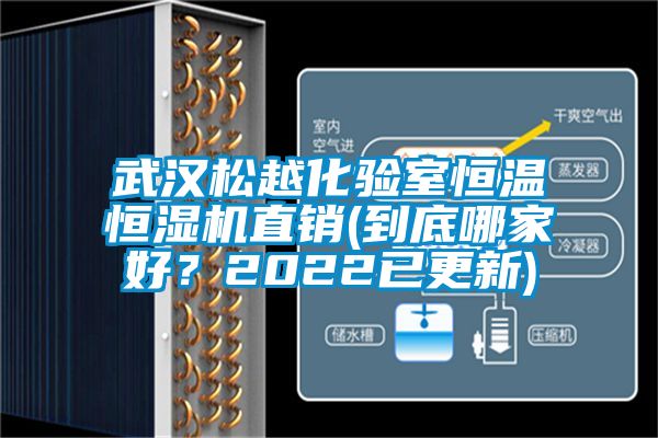 武漢松越化驗室恒溫恒濕機直銷(到底哪家好?2022已更新)